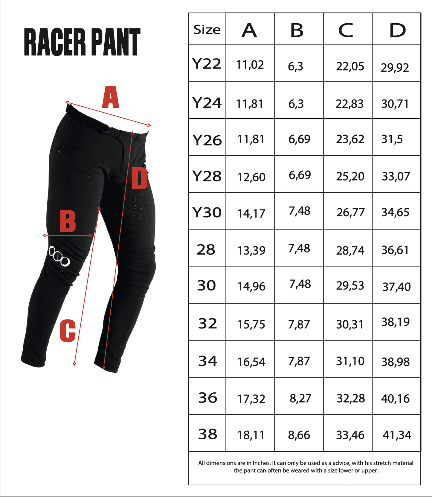 Racer Pants - Pastel Blue | BMX/MTB